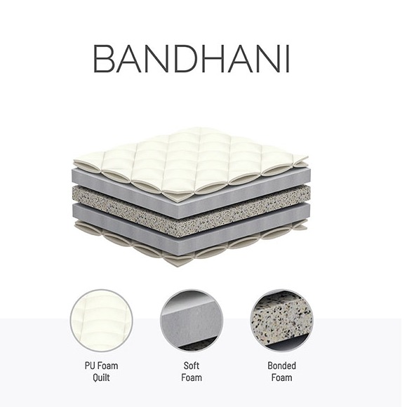 Mattresses Bandhani - rear-view