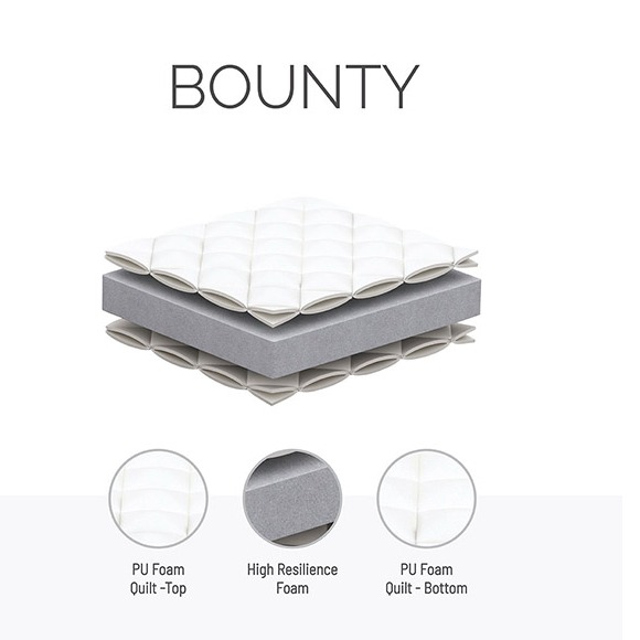 Mattress Bounty - top-view