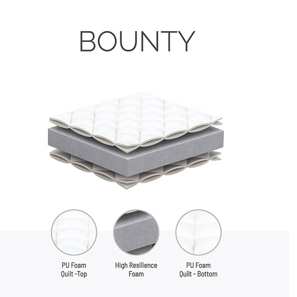 Bounty Mattress - left-view