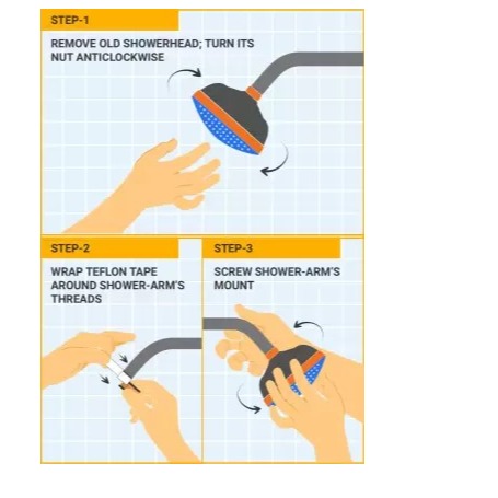 Parryware Single Flow Overhead Shower T9885A1 - top_view
