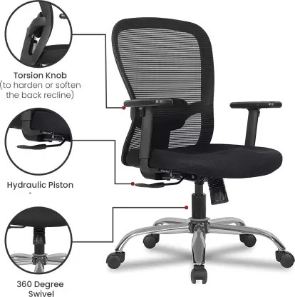 Bendigo Medium Back Revolving Mesh Office Chair - rear_view