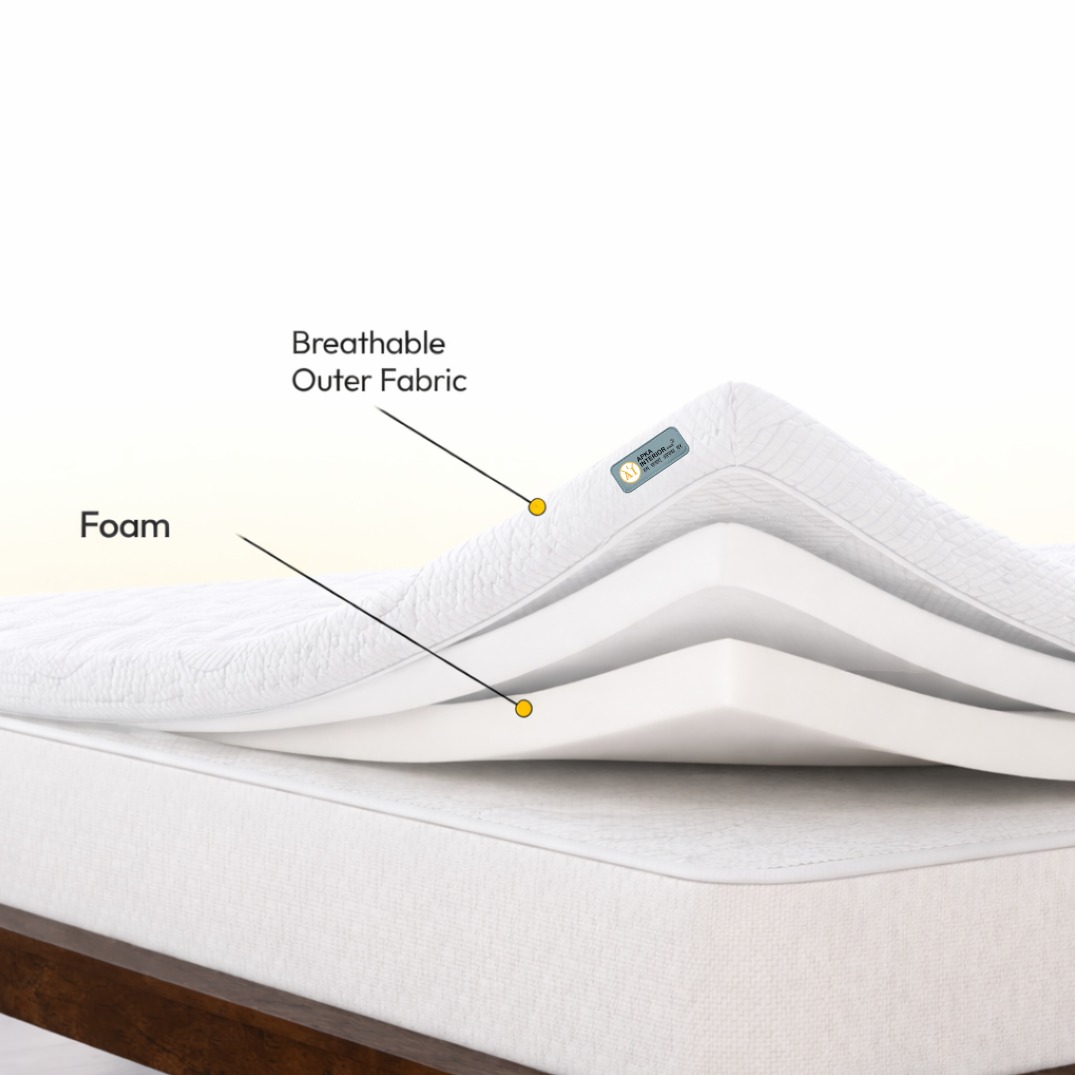 Mattress Topper Queen Size Softy Foam | Quick Response Foam  (72x60x2 Inch) White - top_view