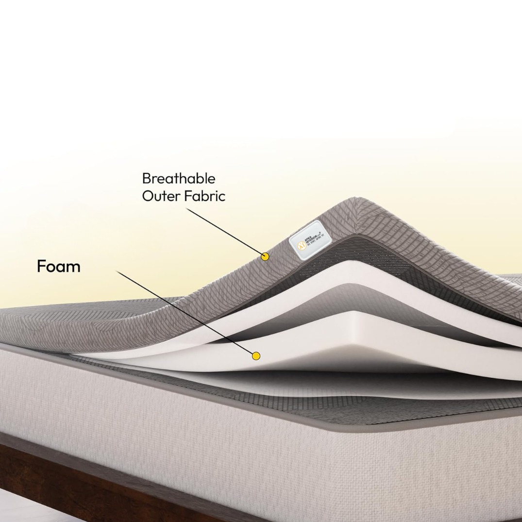 Mattress Topper Queen Size Softy Foam | Quick Response Foam (72x60x2 Inch) Grey - rear_view